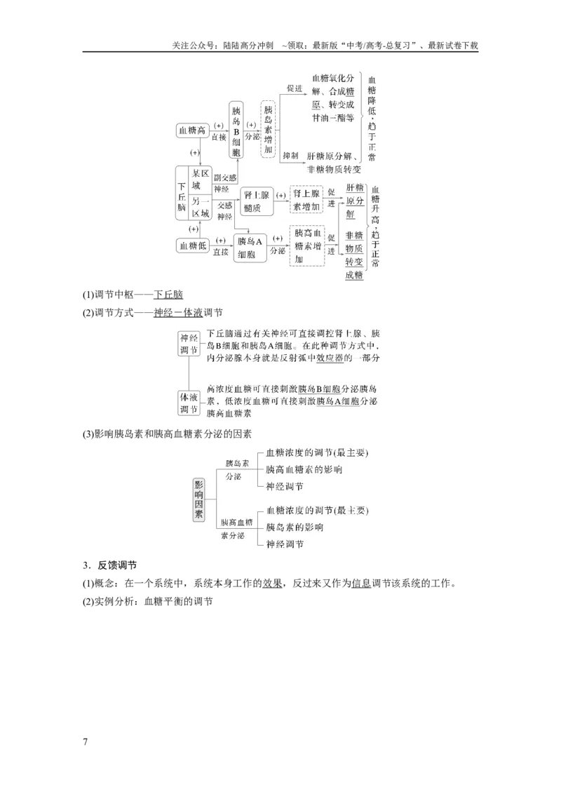 《第八单元　第40课时　激素与内分泌调节及激素调节的过程_06-生物-高考总复习_一轮复习_2025年_2025年大一轮复习讲义人教版生物_资料_1-资料_大一轮复习讲义教师专用》第7页预览