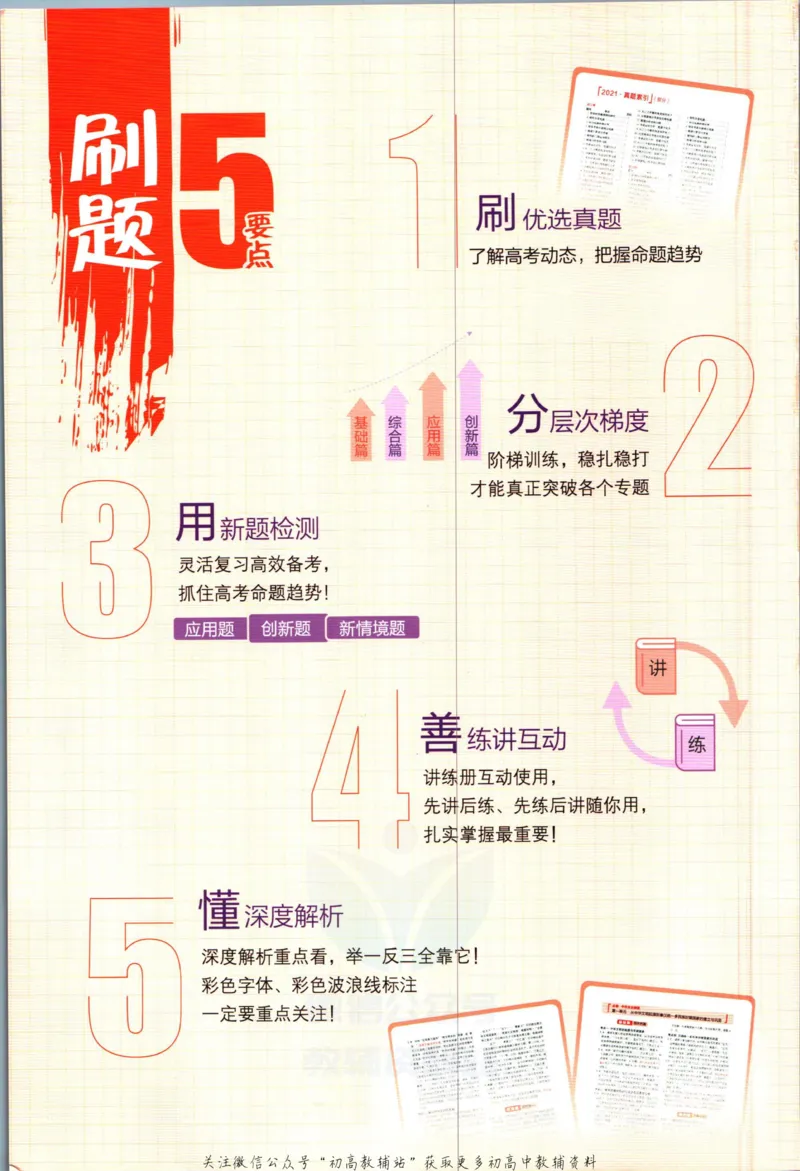 《53高考总复习A版物理新高考_2023A版学生用书》第2页预览