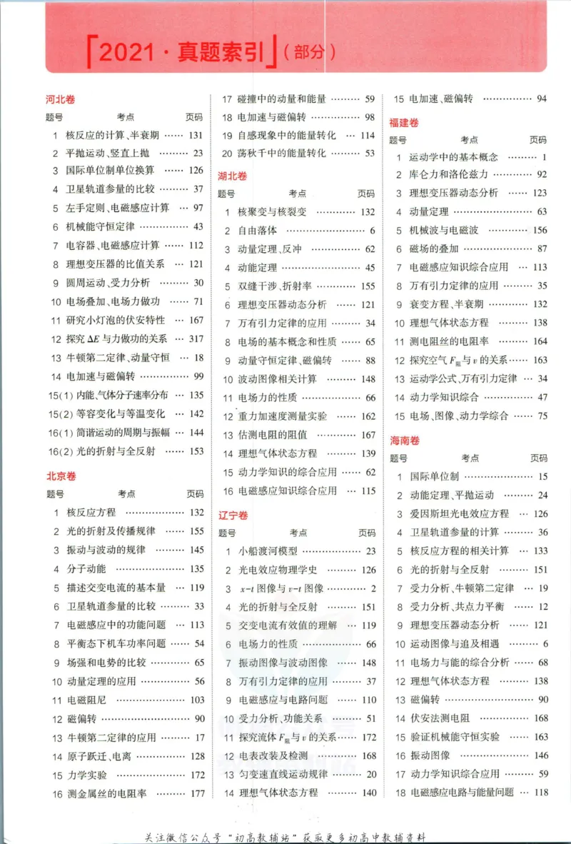 《53高考总复习A版物理新高考_2023A版学生用书》第8页预览