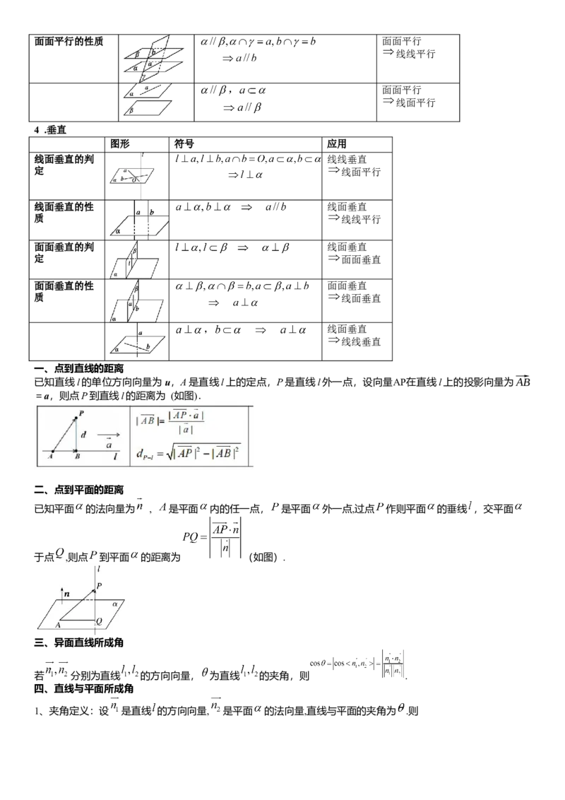 《03立体几何(30题)(解答题每日一题)（教师版）_数学_一轮复习_2027年高考数学一轮更新中_102027年高考数学考前每日一题详解》第2页预览