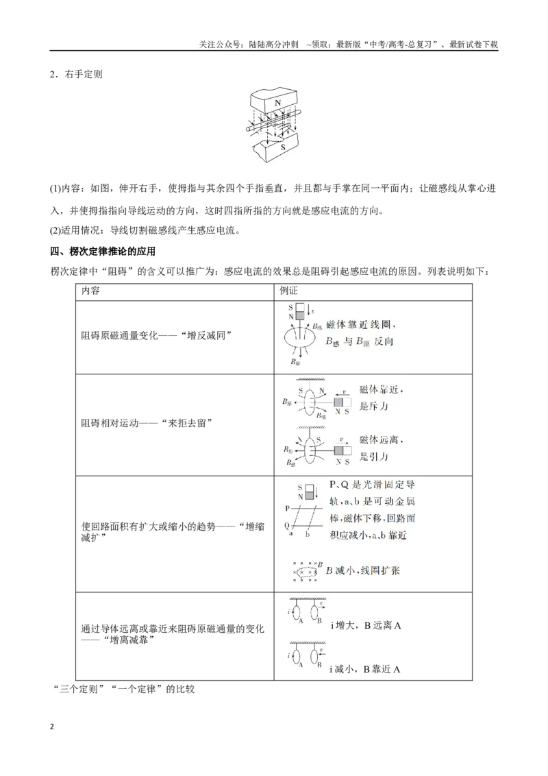 《第十一章电磁感应（解析版）_04-物理-高考总复习_一轮复习_2024年_2024年高考物理一轮复习讲义知识点梳理重难点复习_资料》第2页预览