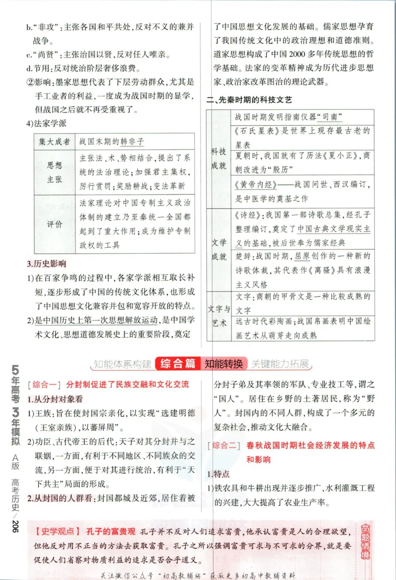 《53高考总复习A版历史课标版分类精析_2023A版学生用书》第10页预览