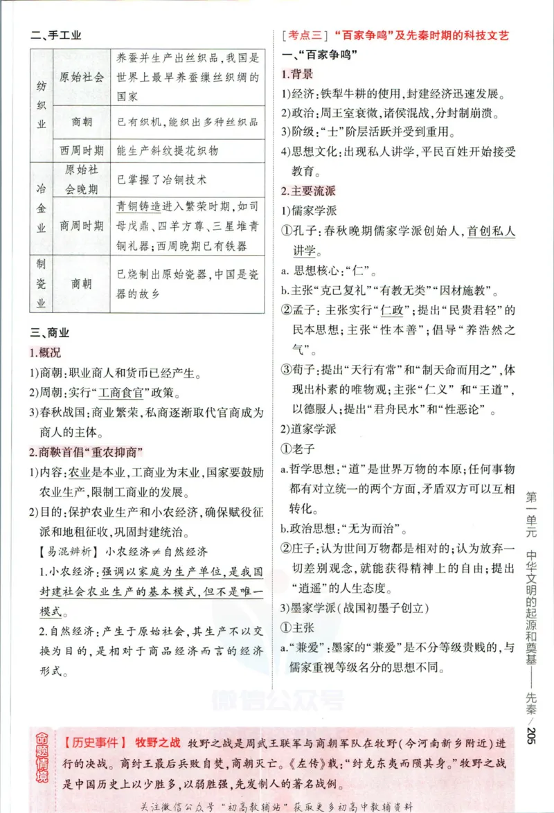 《53高考总复习A版历史课标版分类精析_2023A版学生用书》第9页预览