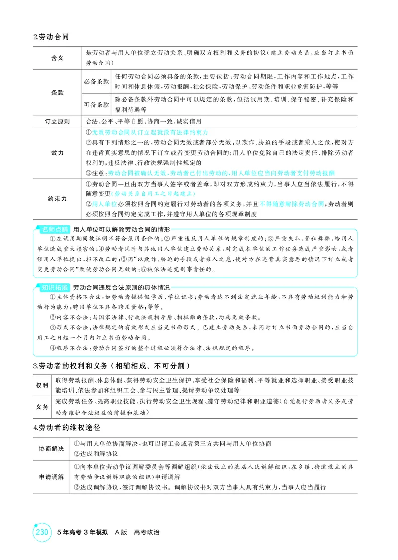 《1_精讲册-第七、八课　就业与创业_2026版教学资源包_202653高考总复习A版_湖南版_2026版.湖南版.选考总复习.政治.5·3A版_一、图书电子教参_选择性必修2法律与生活_第七、八课就业与创业》第2页预览