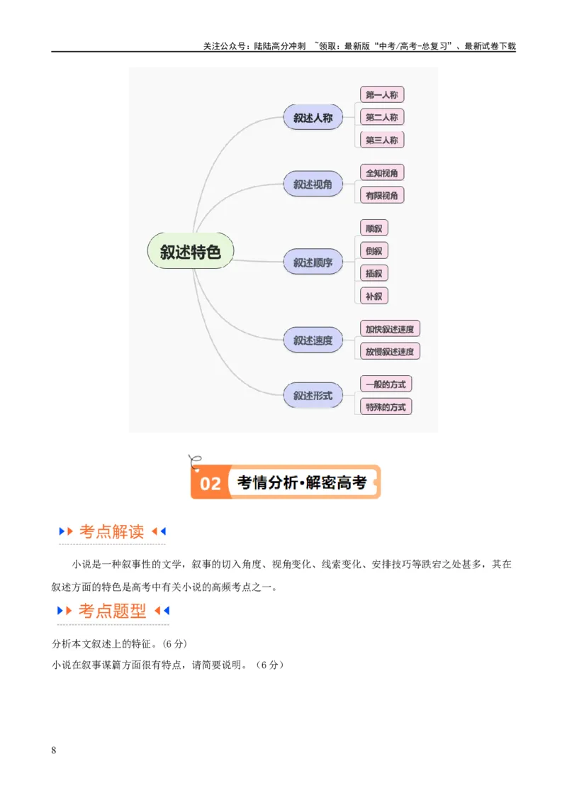 《解密08文学类文本阅读小说之综合探究分析（讲义）（原卷版）_二轮复习_2024年_2024年高考语文二轮复习高频考点追踪与预测（新高考专用）_讲义》第8页预览