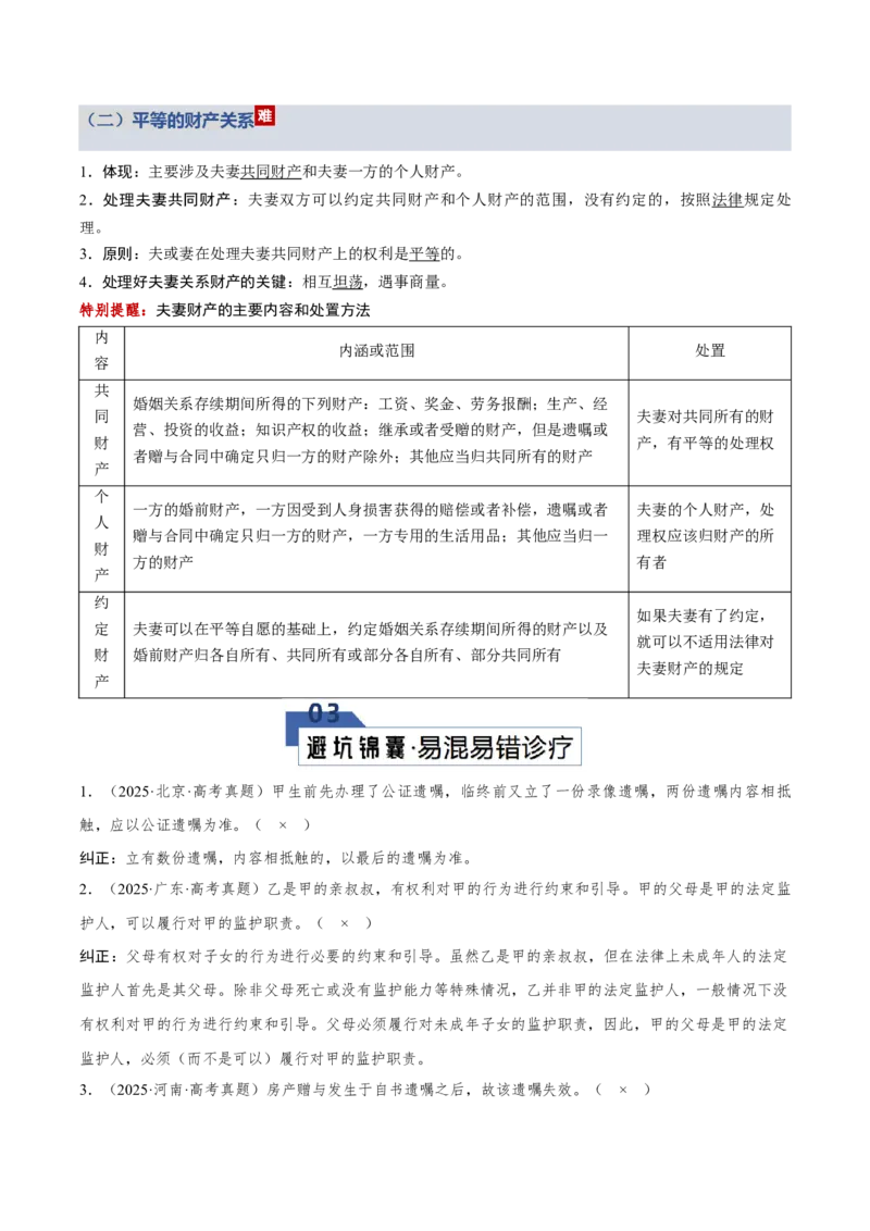 《第二单元家庭与婚姻（知识清单）（全国通用）_zheng治_2026年_2026年高考政治一轮复习讲义+练习+课件（新教材新高考）-G55_2026版_选择性必修2法律与生活》第6页预览