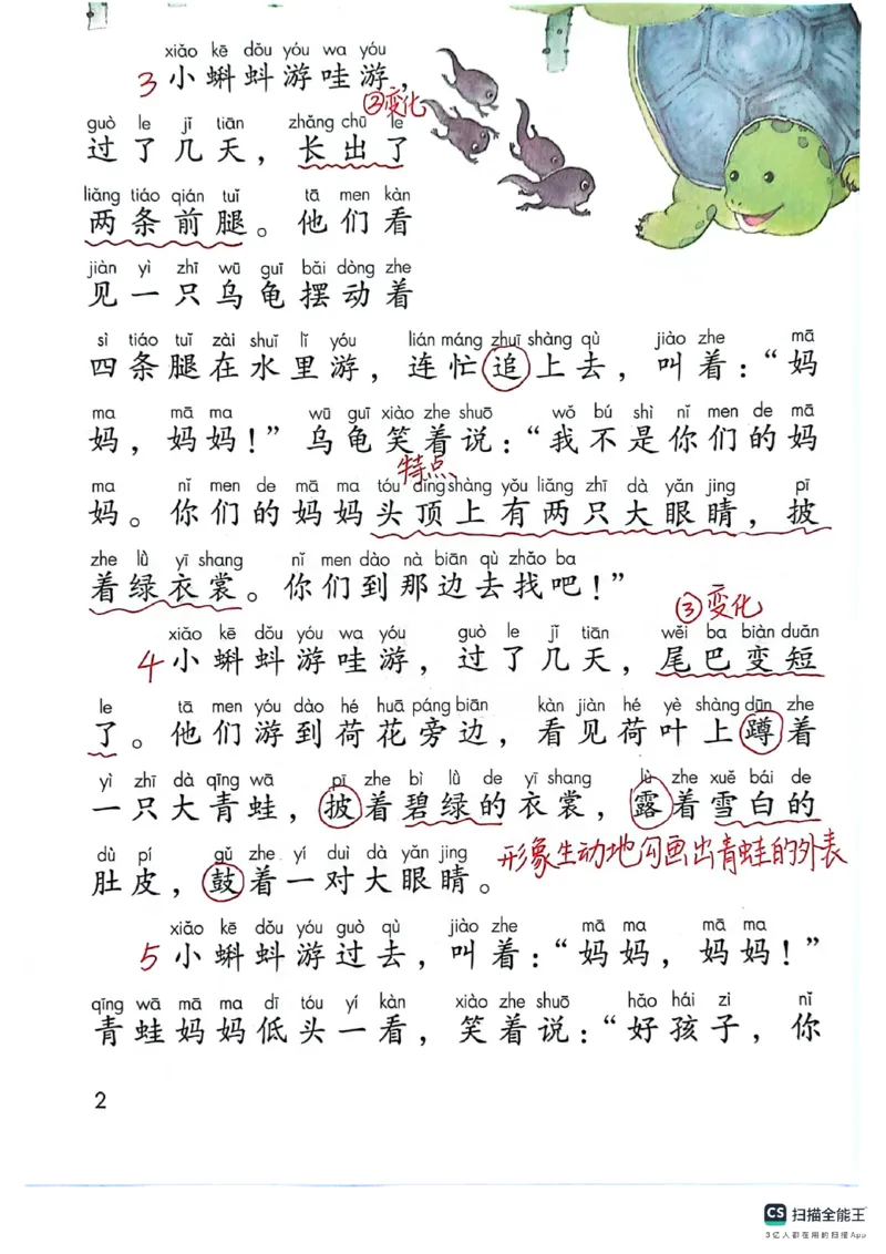 《二（上）语文课堂笔记_2年级上册同步教辅_2上语数-电子课本》第2页预览