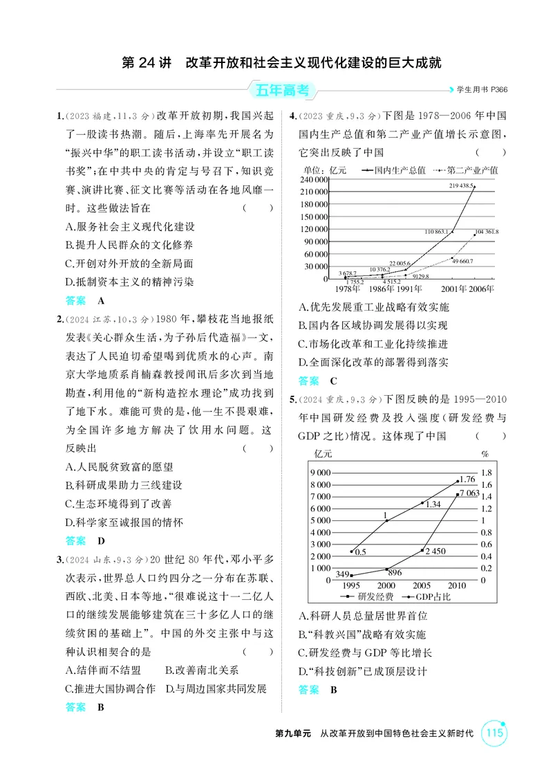《1_精练册-第九单元　从改革开放到中国特色社会主义新时代_2026版教学资源包_202653高考总复习A版_山东版_2026版.山东版.选考总复习.历史.5·3A版_二、教师用书PDF_第二部分中国近现代史》第6页预览