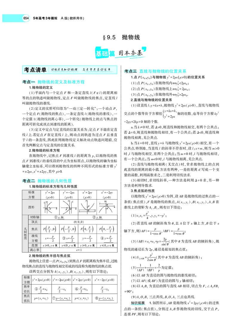 《9.5抛物线_2022版教学资源包_五年高考三年模拟_2022版新高考版高考总复习数学5·3A版_专题九§95抛物线_专题PDF_专题PDF_专题电子书》第1页预览