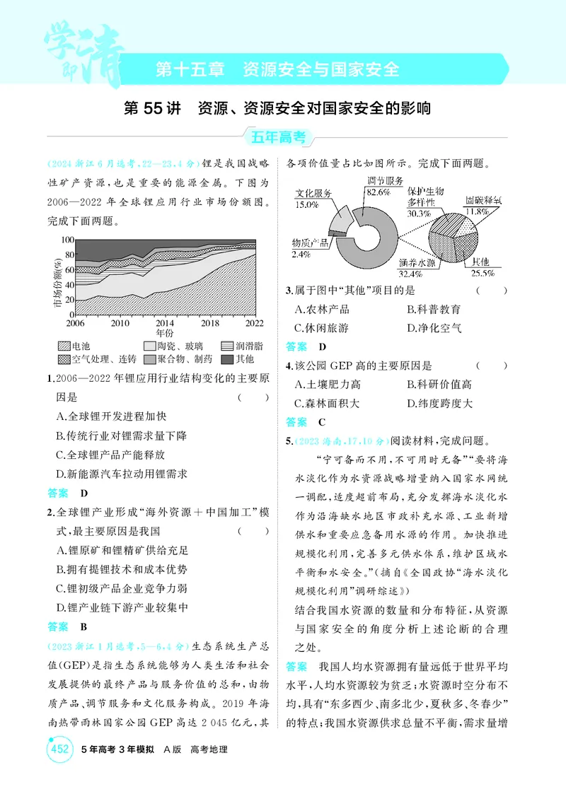 《1_第十五章资源安全与国家安全_2026版教学资源包_202653高考总复习A版_江苏版_2026版.江苏版.选考总复习.地理.5·3A版_图书电子资源_第十五章资源安全与国家安全_1_精练册PDF》第1页预览