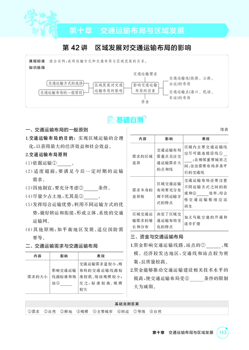 《1_第十章交通运输布局与区域发展_2026版教学资源包_202653高考总复习A版_江苏版_2026版.江苏版.选考总复习.地理.5·3A版_图书电子资源_第十章交通运输布局与区域发展_2_精讲册PDF》第1页预览
