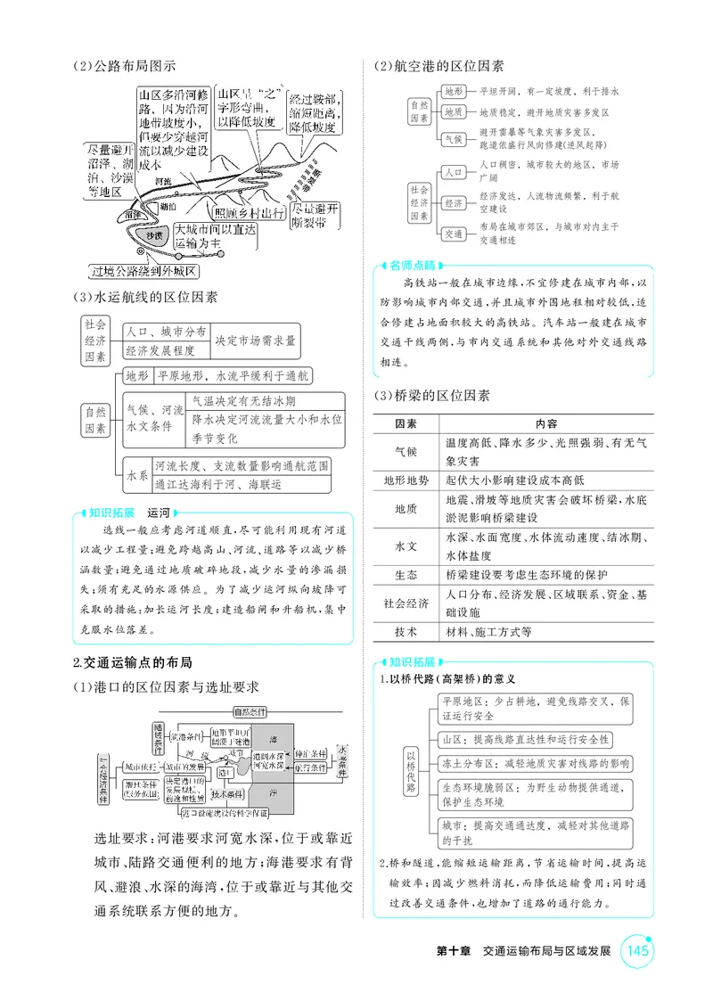 《1_第十章交通运输布局与区域发展_2026版教学资源包_202653高考总复习A版_江苏版_2026版.江苏版.选考总复习.地理.5·3A版_图书电子资源_第十章交通运输布局与区域发展_2_精讲册PDF》第3页预览