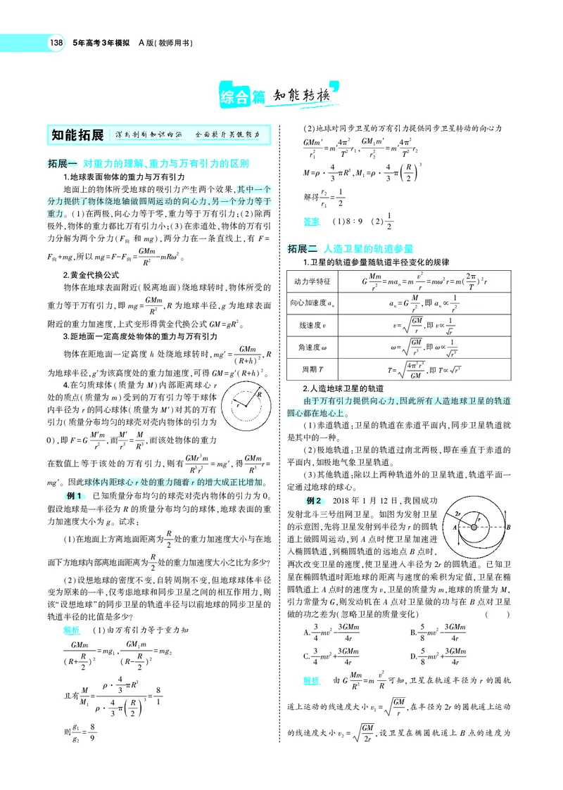 《专题五　万有引力与航天_2022版教学资源包_五年高考三年模拟_2022版新高考版选考总复习物理5·3A版_专题五万有引力与航天_专题PDF_专题PDF_专题电子书》第5页预览