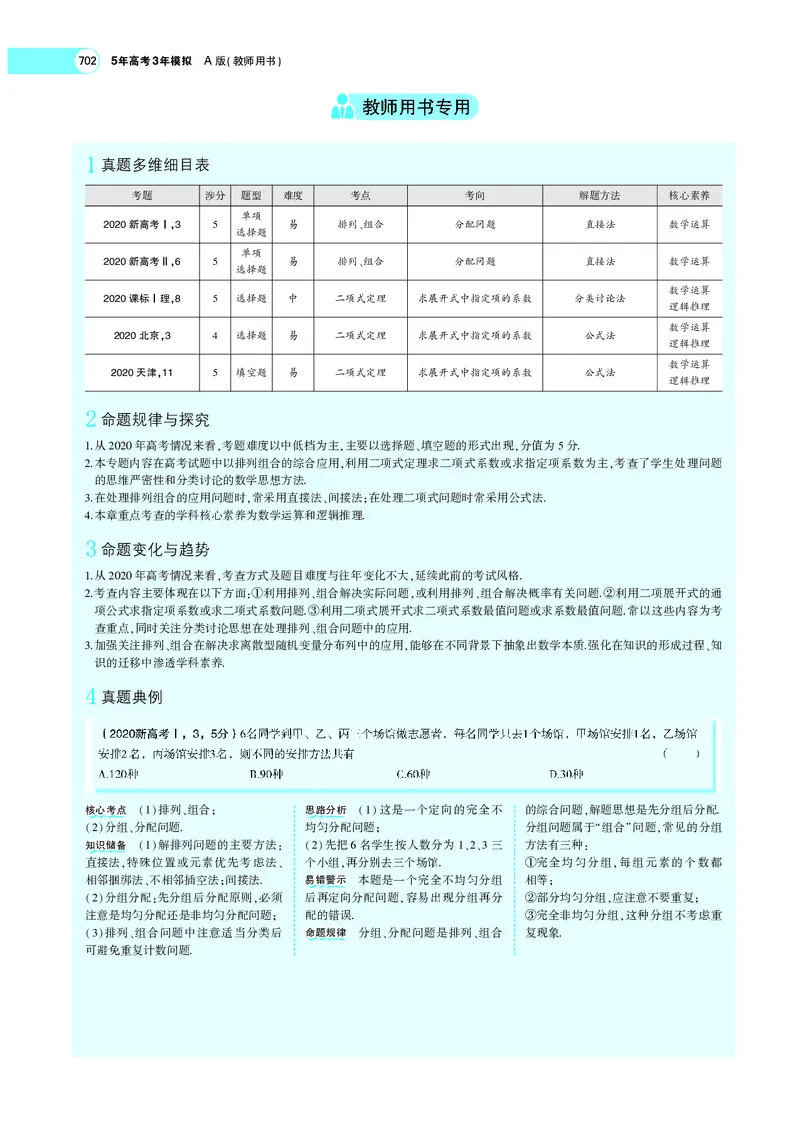 《§10.1计数原理与排列、组合_2022版教学资源包_五年高考三年模拟_2022版新高考版高考总复习数学5·3A版_专题十§101计数原理与排列、组合_专题PDF_专题PDF_专题电子书》第2页预览