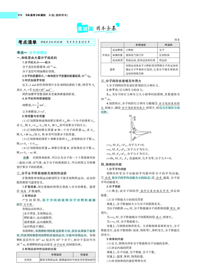 《专题十五　热学_2022版教学资源包_五年高考三年模拟_2022版新高考版选考总复习物理5·3A版_专题十五热学_专题PDF_专题PDF_专题电子书》第3页预览