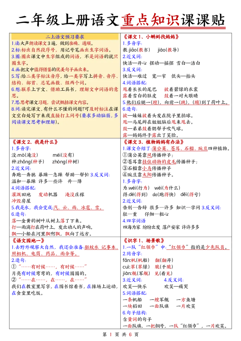 《二年级上册语文课课贴_2年级上册同步教辅_2上-语文_二上语文-生字+字帖》第1页预览