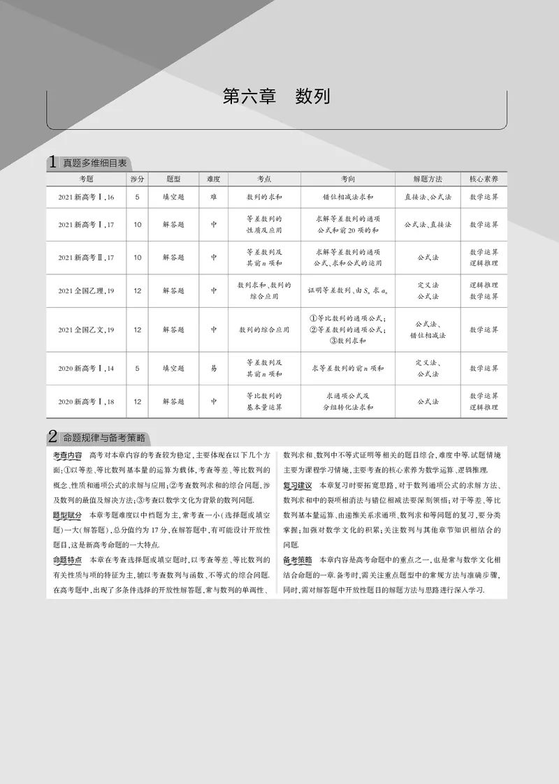 《§6.1　等差数列_2022版教学资源包_五年高考三年模拟_2022版新高考版高考总复习数学53B版_第六章　数列_§61　等差数列_6_11　等差数列_专题电子书》第1页预览