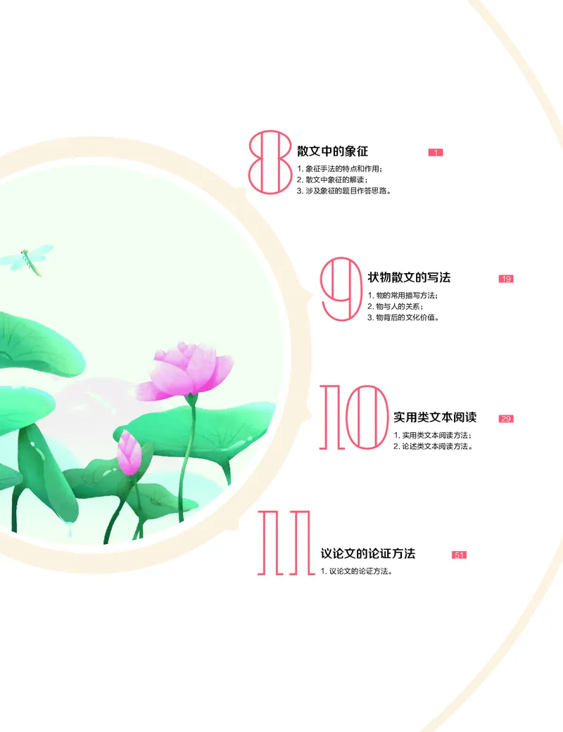 《讲义春下春季目标985班高一语文直播班（全国）(1)-ea795582cfe7_学而思高一全套_2020年春季高一_春季目标985班高一语文直播班（全国）张卡特已完结16讲》第1页预览
