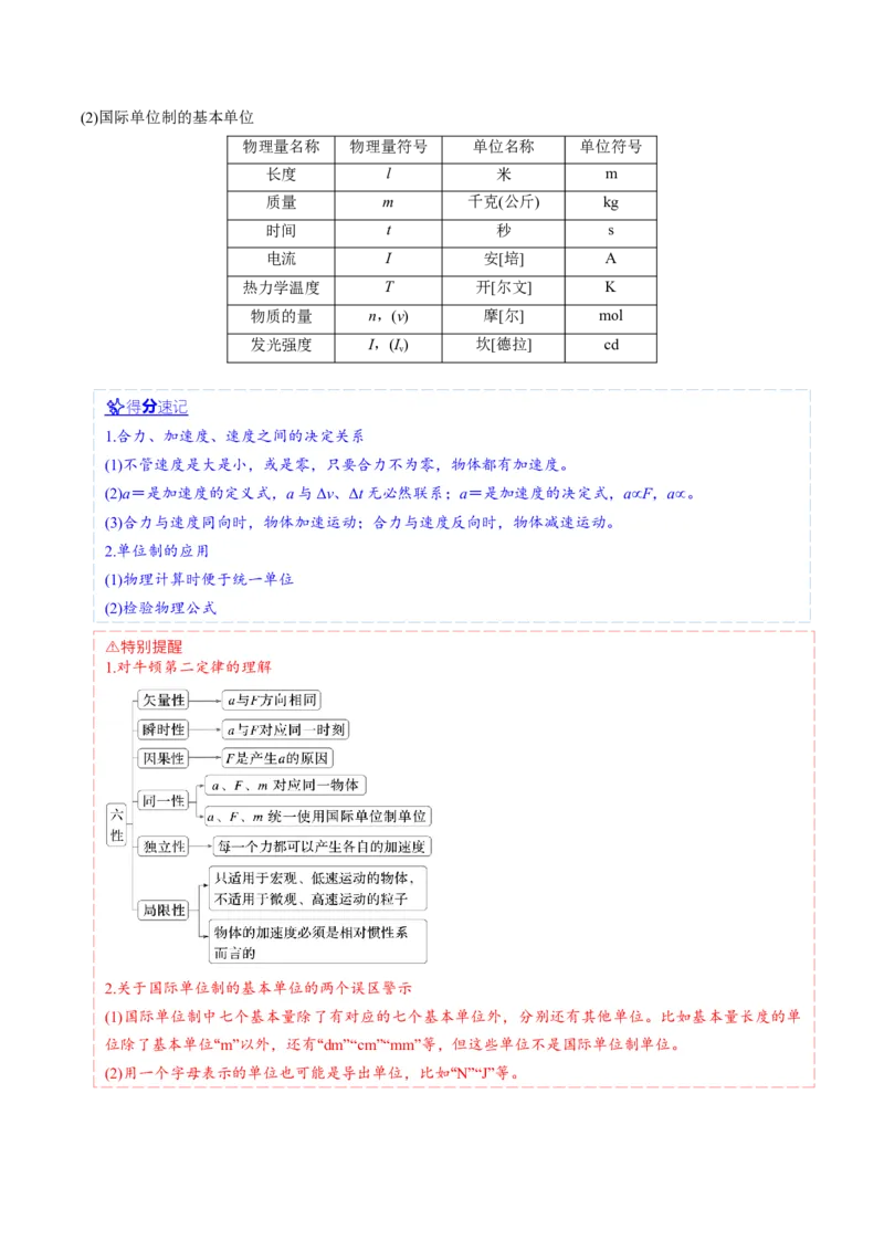 《第07讲牛顿运动定律（专项训练）（安徽专用）（教师版）_地理_2027年高考地理一轮_2027年高考物理一轮课件+讲义+练习（安徽专用）-G326_2027版_997》第3页预览