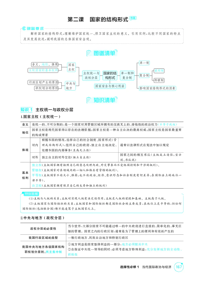 《1_精讲册-第二课　国家的结构形式_2026版教学资源包_202653高考总复习A版_山东版_2026版.山东版.选考总复习.政治.5·3A版_一、图书电子教参_选择性必修1当代国际政治与经济_2_精讲册PDF》第1页预览
