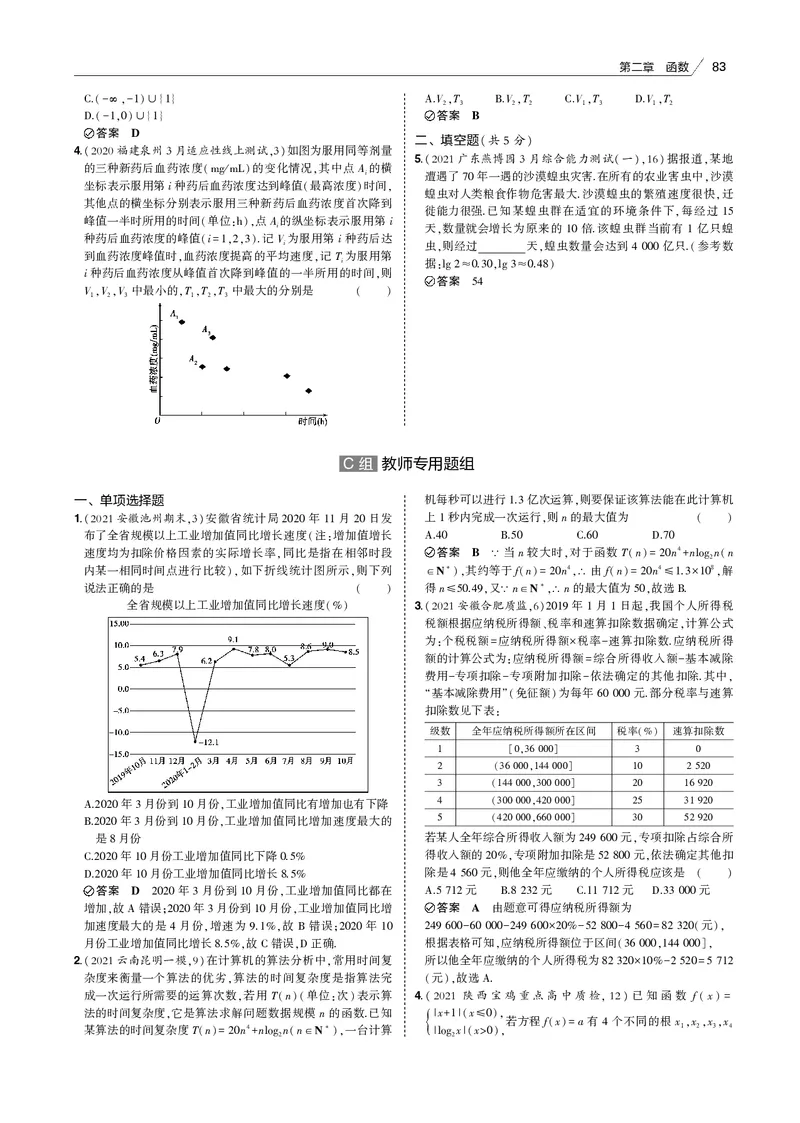 《§2.7　函数模型及综合应用_2022版教学资源包_五年高考三年模拟_2022版新高考版高考总复习数学53B版_第二章　函数_§27　函数模型及综合应用_2_17　函数模型及综合应用_专题电子书》第5页预览