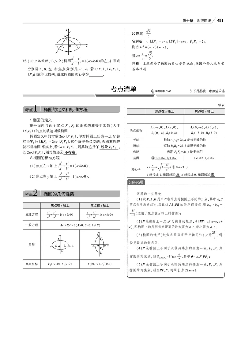 《§10.1　椭圆_2022版教学资源包_五年高考三年模拟_2022版新高考版高考总复习数学53B版_第十章　圆锥曲线_§101　椭圆_10_11　椭圆_专题电子书》第8页预览