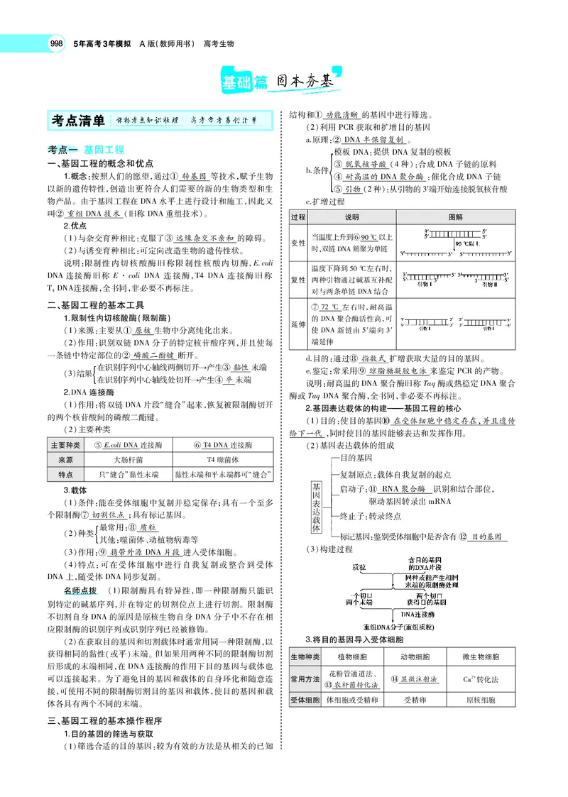 《专题26　基因工程与蛋白质工程_2022版教学资源包_五年高考三年模拟_2022版新高考版选考总复习生物5·3A版_0125143739_专题26基因工程与蛋白质工程_专题PDF_专题PDF_专题电子书》第2页预览