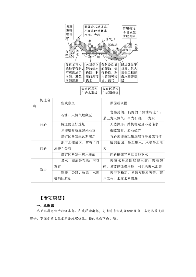 《高频考点54板块构造学说_地理_2026年-地理高考专项复习_42026年高考地理高频考点专项突破思维导图+解题技巧+专项突破》第4页预览
