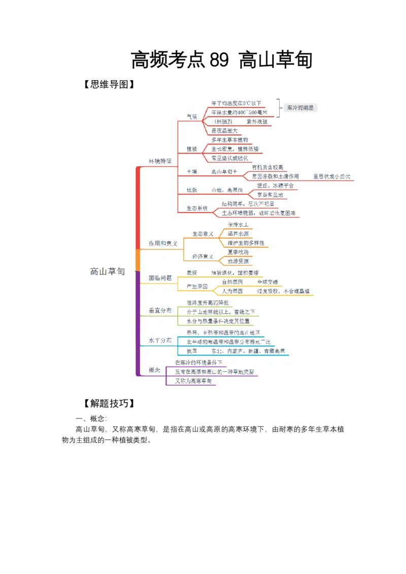 《高频考点89高山草甸_地理_2026年-地理高考专项复习_42026年高考地理高频考点专项突破思维导图+解题技巧+专项突破》第1页预览