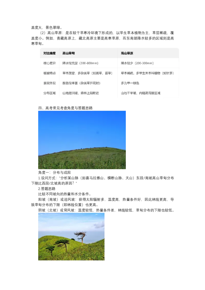 《高频考点89高山草甸_地理_2026年-地理高考专项复习_42026年高考地理高频考点专项突破思维导图+解题技巧+专项突破》第4页预览