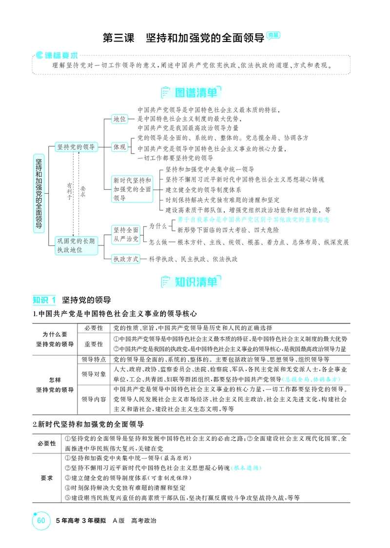 《1_精讲册-第三课　坚持和加强党的全面领导_2026版教学资源包_202653高考总复习A版_湖南版_2026版.湖南版.选考总复习.政治.5·3A版_一、图书电子教参_必修3政治与法治_2_精讲册PDF》第1页预览