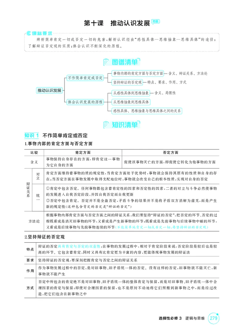 《1_精讲册-第十课　推动认识发展_2026版教学资源包_202653高考总复习A版_湖南版_2026版.湖南版.选考总复习.政治.5·3A版_一、图书电子教参_选择性必修3逻辑与思维_第十课推动认识发展》第1页预览