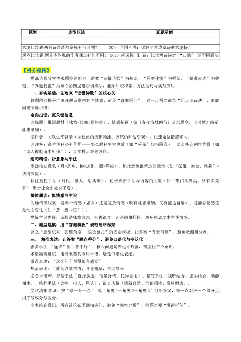 《题型02诗歌鉴赏主观题题型归类（题型专练）（全国通用）（学生版）_二轮复习_2026年-语文二轮复习_2026年高考语文二轮复习高效培优讲义（全国通用）-G447_2026版》第4页预览