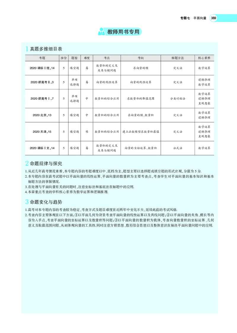 《7.1平面向量的概念、线性运算及基本定理_2022版教学资源包_五年高考三年模拟_2022版新高考版高考总复习数学5·3A版_专题七§71平面向量的概念、线性运算及基本定理_专题PDF_专题PDF》第2页预览