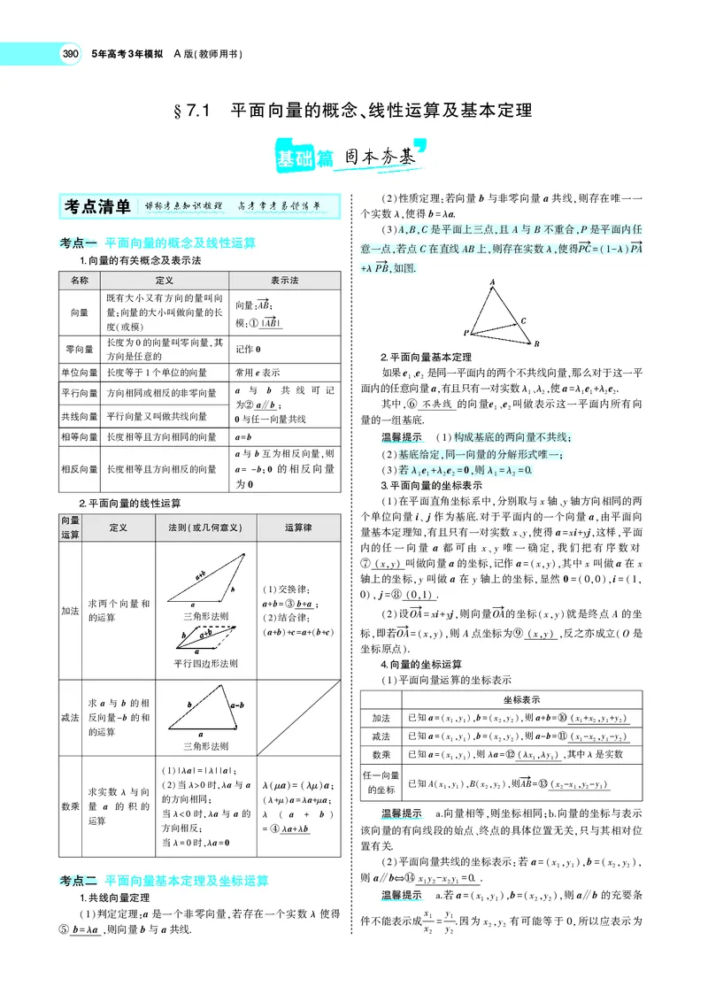 《7.1平面向量的概念、线性运算及基本定理_2022版教学资源包_五年高考三年模拟_2022版新高考版高考总复习数学5·3A版_专题七§71平面向量的概念、线性运算及基本定理_专题PDF_专题PDF》第3页预览