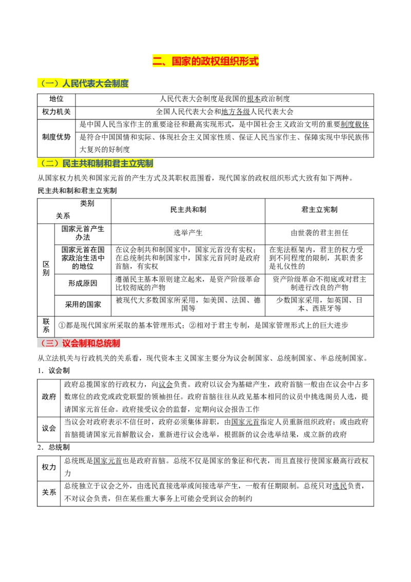《晨读知识点11--各具特色的国家-7页_zheng治_2026年_2026年高考政治一轮复习复习晨读晚练系列（核心知识＋专项训练）-G397_资料》第2页预览