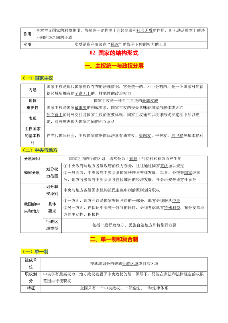 《晨读知识点11--各具特色的国家-7页_zheng治_2026年_2026年高考政治一轮复习复习晨读晚练系列（核心知识＋专项训练）-G397_资料》第4页预览