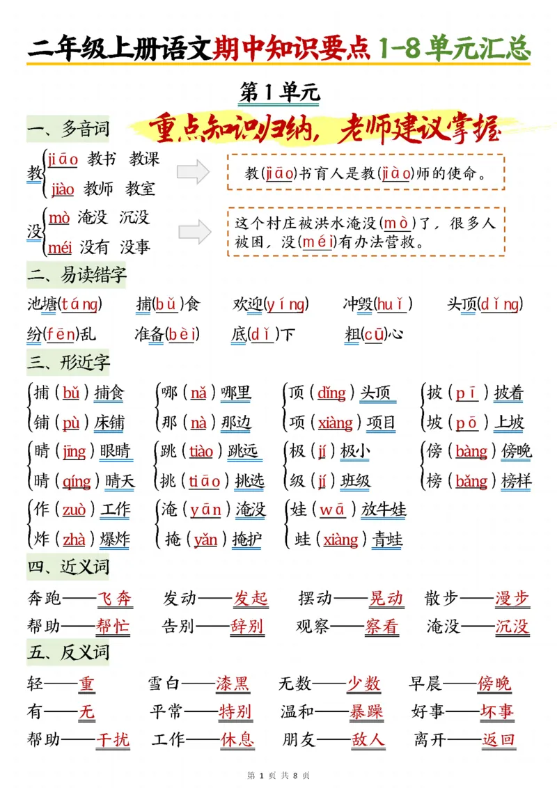 《二年级语文期中知识点完成版(2)(1)(1)_2年级上册同步教辅_2上-语文_二上语文-期中+期末复习》第1页预览