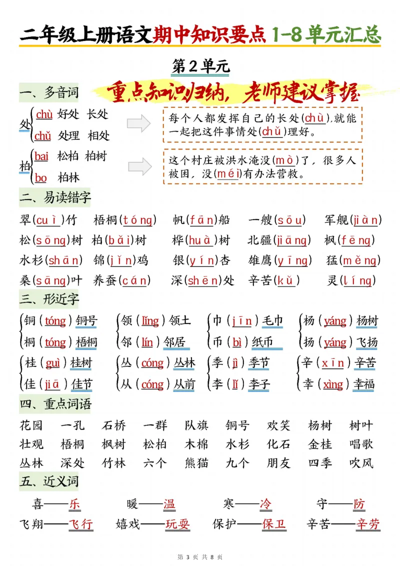 《二年级语文期中知识点完成版(2)(1)(1)_2年级上册同步教辅_2上-语文_二上语文-期中+期末复习》第3页预览