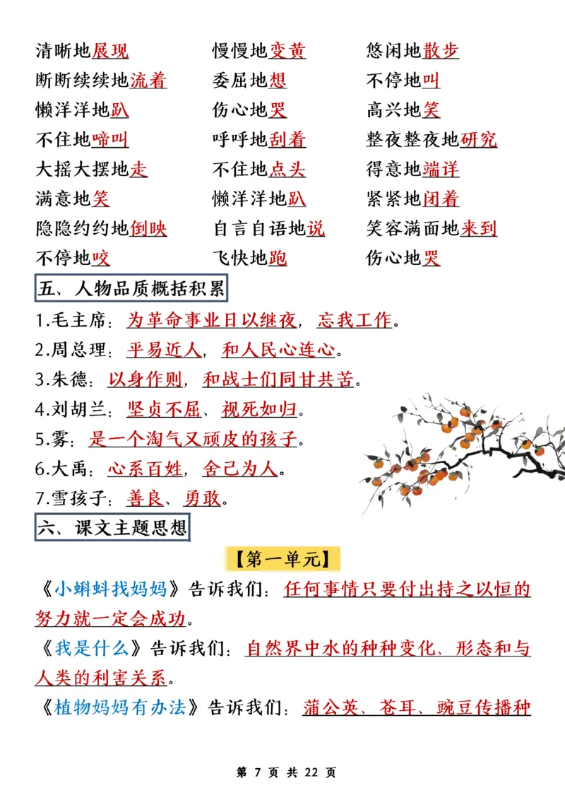 《二年级上册语文期末知识点归纳汇总(1)_2年级上册同步教辅_2上-语文_二上语文-期中+期末复习》第7页预览