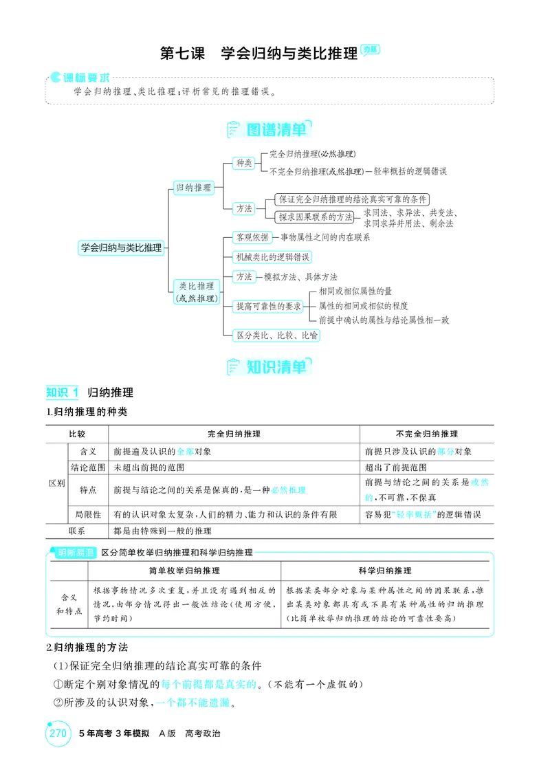 《1_精讲册-第七课　学会归纳与类比推理_2026版教学资源包_202653高考总复习A版_湖南版_2026版.湖南版.选考总复习.政治.5·3A版_一、图书电子教参_选择性必修3逻辑与思维_2_精讲册PDF》第1页预览