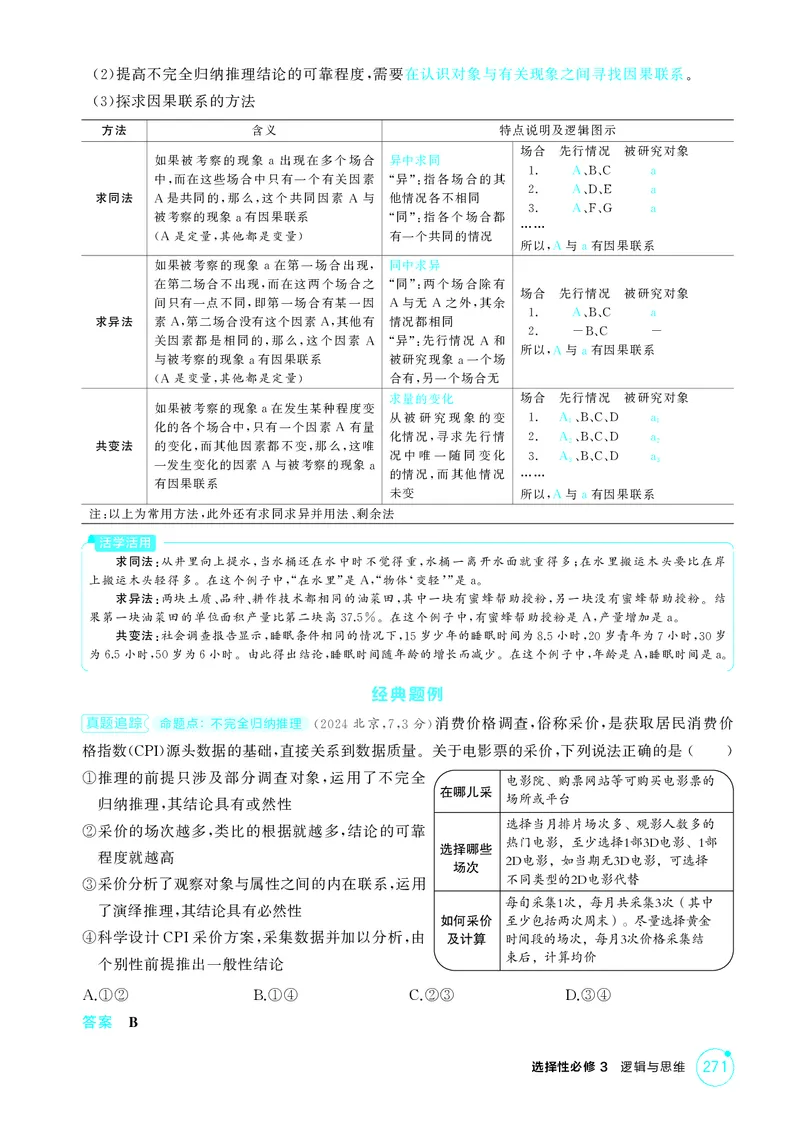 《1_精讲册-第七课　学会归纳与类比推理_2026版教学资源包_202653高考总复习A版_湖南版_2026版.湖南版.选考总复习.政治.5·3A版_一、图书电子教参_选择性必修3逻辑与思维_2_精讲册PDF》第2页预览