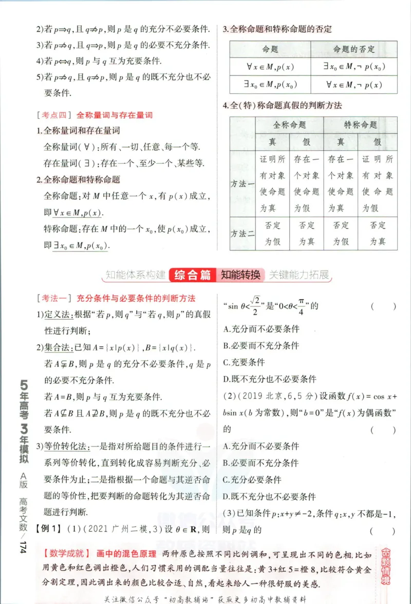 《53高考总复习A版文数课标版分类精析_2023A版学生用书》第10页预览