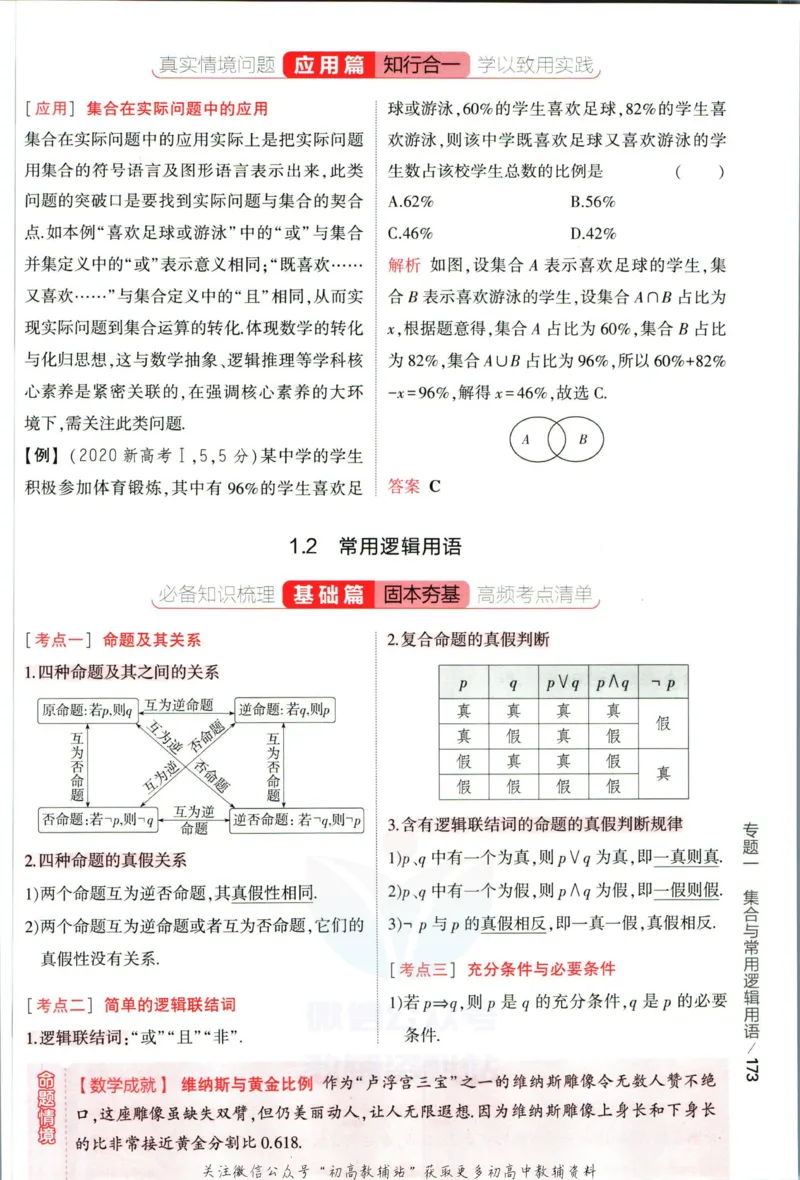 《53高考总复习A版文数课标版分类精析_2023A版学生用书》第9页预览