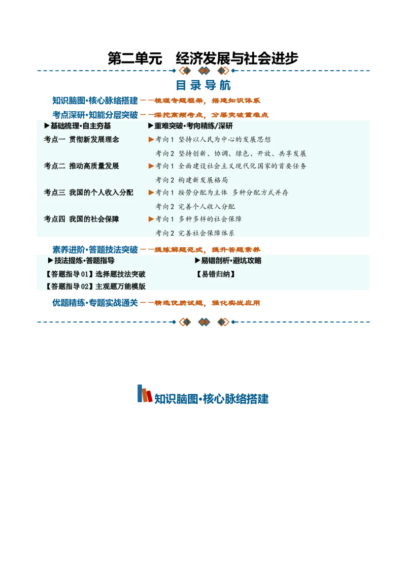 《第二单元经济发展与社会进步（知识清单）（全国通用）（教师版）_zheng治_2027年高考政治一轮_2027年高考政治一轮复习知识清单（全国通用）-G56_2027版》第1页预览