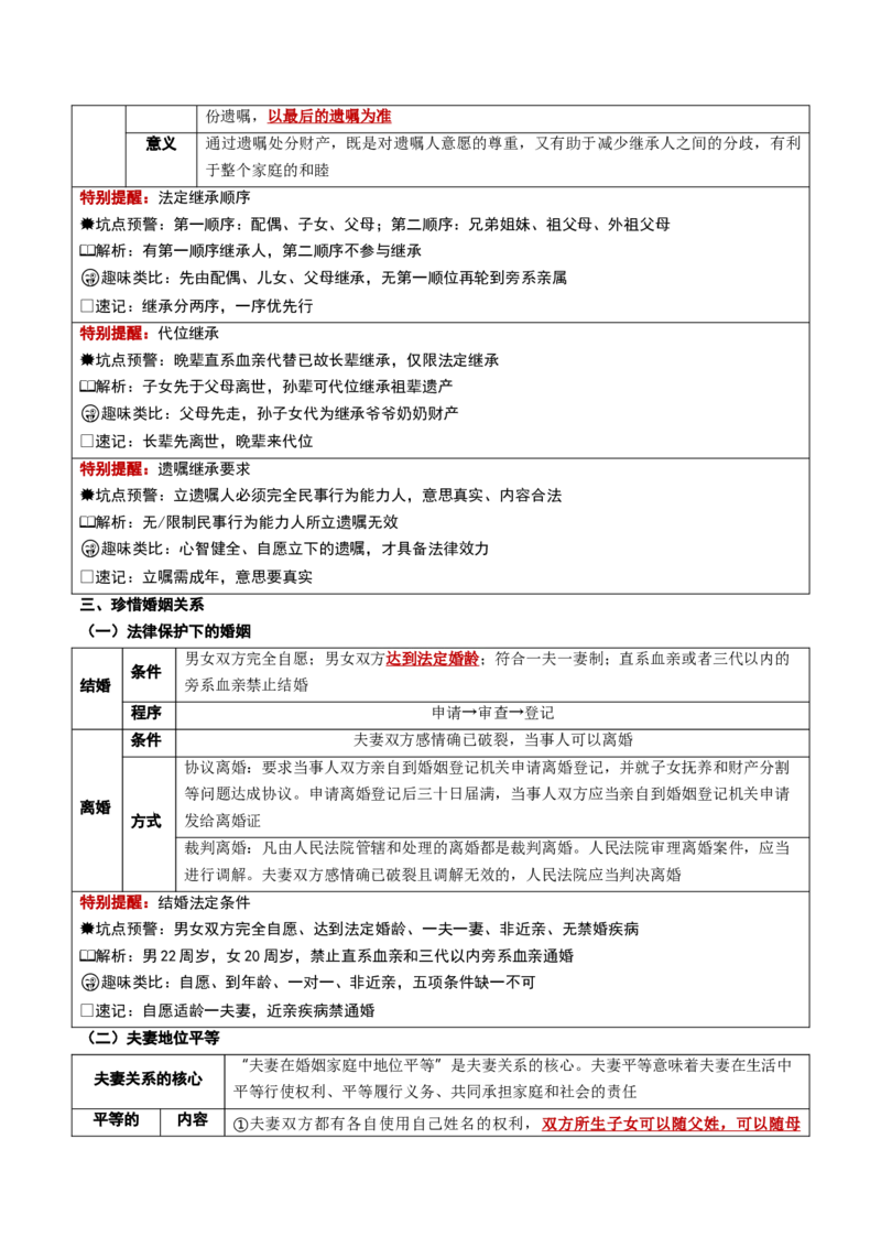 《选必2《法律与生活》（核心考点）（全国通用）_zheng治_2027年高考政治一轮_2027年高考政治一轮复习知识清单（全国通用）-G56_2027版》第9页预览