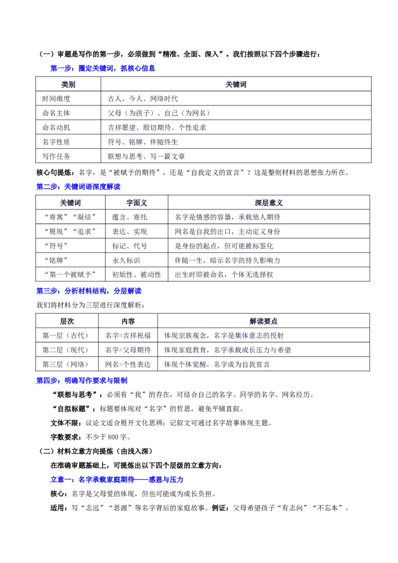 《辽宁省名校联盟10月份联合考试“名字是起点，未来由你书写：名字是起点，不是终点”_专项复习_2026年-语文专项复习_582026年高考语文各地名校模考卷作文导写》第2页预览