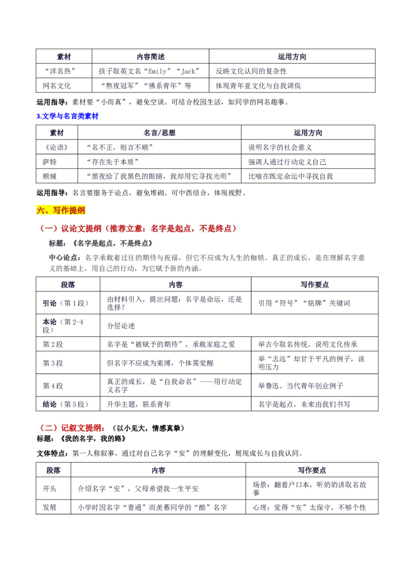 《辽宁省名校联盟10月份联合考试“名字是起点，未来由你书写：名字是起点，不是终点”_专项复习_2026年-语文专项复习_582026年高考语文各地名校模考卷作文导写》第4页预览