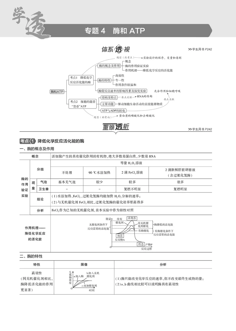 《5_2025版5·3B版新高考版教师用书PDF_2025版教学资源包_（总复习系列）2025版《5年高考3年模拟》新高考版B版（⭐全科）_2025版.新高考新教材版.选考总复习.生物.5·3B版_专题4酶和ATP》第1页预览
