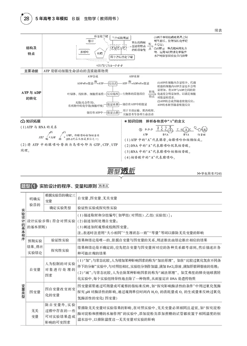 《5_2025版5·3B版新高考版教师用书PDF_2025版教学资源包_（总复习系列）2025版《5年高考3年模拟》新高考版B版（⭐全科）_2025版.新高考新教材版.选考总复习.生物.5·3B版_专题4酶和ATP》第3页预览
